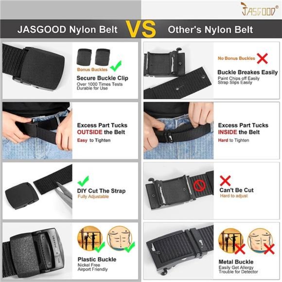 Nylon Military Tactical Men Belt 2 Pack Webbing Canvas Outdoor Web Belt Mens - Picture 4 of 6
